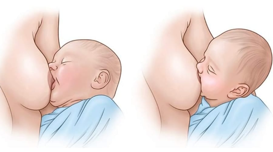 Rëndësia e një Kapje Efikase